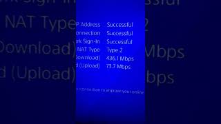 PS4 Fast download speed...