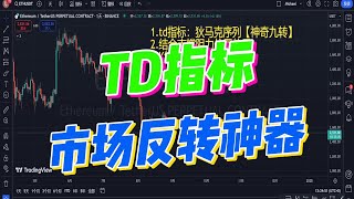 TD指标揭秘：轻松识别买卖信号！精准拿捏市场转折点！