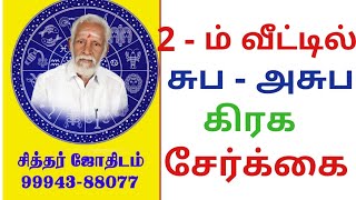 2 -ம் வீட்டில் சுப - அசுப கிரக சேர்க்கை .