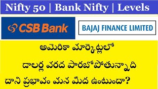 CSB Bank, Bajaj Finance, Nifty 50, Bank nifty technical analysis by trading marathon