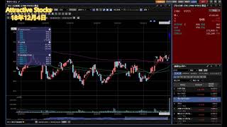 【株】12.04 Attractive Stocks ワークマン(7564)11月度月次売上高好調で大幅高！