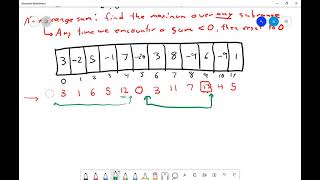 Range Sums - Dynamic Programming Example 1