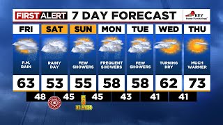 First Alert Friday morning FOX 12 weather forecast (5/3)