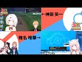 [Eng Sub] Shiina Yuika fights to make GunKan (Gundou Mirei and Kanda Shoichi) reality [Nijisanji]