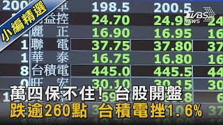 萬四保不住! 台股開盤跌逾260點 台積電挫1.6%｜TVBS新聞