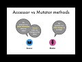 Java-Short-Cuts-Accesssors-vs-Mutators-part-1