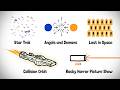 Antimatter in Sci-Fi Rundown