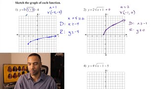 Graphing Radical Functions (practice problems)