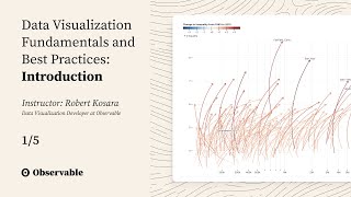 Part 1: Introduction – Data Visualization Fundamentals and Best Practices with Robert Kosara