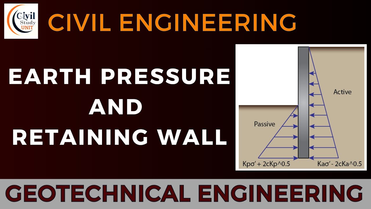 Earth Pressure Theory | Retaining Wall | Geotechnical Engineering ...