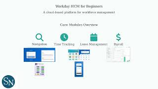 Workday HCM Tutorial for Beginners – Navigation, Time, Leave & Payrollc