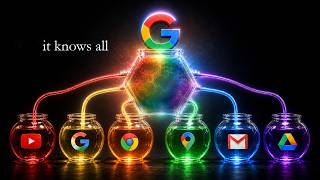 How Google Tracks Everything You Do and How to Stop It