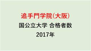 追手門学院高校　大学合格者数　H29～H26年【グラフでわかる】