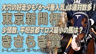 大穴の好走少ないが「６～９番人気」は連対数多し《東京新聞杯》少頭数、平坦京都をロスなく走るお馬は？《きさらぎ賞》出走馬　【トレセンパドック2025】