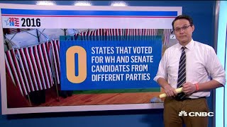 Voter intensity ramps up