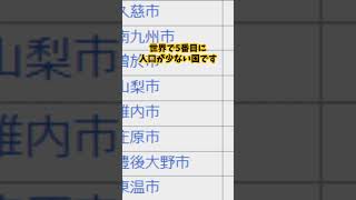 【大人の教養～１分弱で教養UP～】サンマリノが成立した日【No.135】