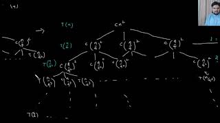 5.4.1 Recursion tree example