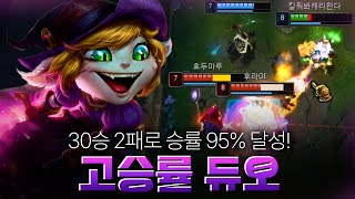 승률이 무려 95%인 괴물 듀오