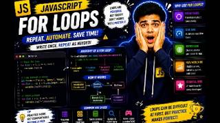 JavaScript Loops Interview Questions & Examples
