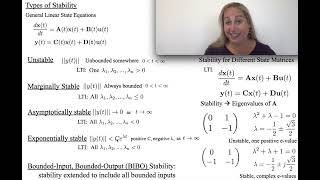 Overview of Linear System Stability