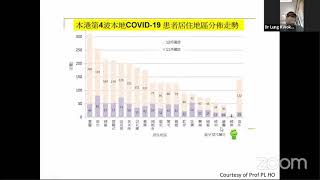 網上直播健康講座：新型冠狀病毒疫苗知多少