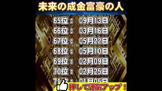 成金富豪の人 TOP 100 誕生日ランキング 開運 占い #誕生日ランキング #誕生日占い #占いランキング #占い #金運 #2025年の占い #運勢 #運勢ランキング