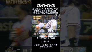 2002　気が抜けない重量打線！　#shorts