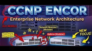 CCNP ENCOR - Module 1 - Enterprise Network Architecture