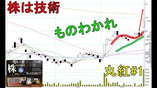 株は技術　「下がって横ばい」からの「もの別れ」で上昇を狙う　 ショットガン投資法　丸紅#1