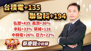 中視【價值型投資】20240812#蔡慶龍：台積電+135聯發科+194弘塑+435 萬潤+36%辛耘+33%華城+128中興電+26%亞力+22% #中視#中視新聞#蔡慶龍#價值型投資#摩爾證券投顧