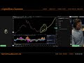 The contrarian bet Wall Street is afraid to make (ORACLE LIVESTREAM)