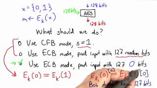 Padding Solution - Applied Cryptography