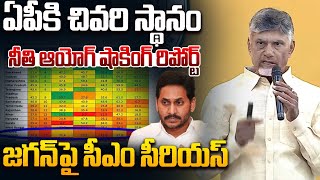 ఏపీకి చివరి స్థానం | CM Chandrababu Naidu Shows Andhra Pradesh Position in India | Rocket News