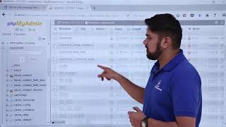 Drupal Site Backup