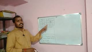 వైద్య జ్యోతిష్యం (medical astrology)