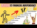 8 Stages and Levels of Financial Independence