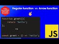 JavaScript Functions! 