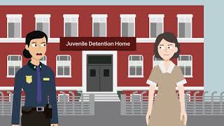 In re Gault Case Brief Summary | Law Case Explained