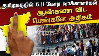 வரைவு வாக்காளர் பட்டியல் வெளியிட்டார் சத்யபிரதா சாகு | Draft Voter list released | TN CEO Sathya Pra