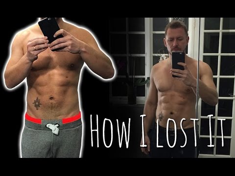 HOW I LOST 28LBS IN 8 WEEKS! MY DIET AND EXERCISE PROGRAM FOR 6 PACK ABS! HOW I LOST 28LBS IN 8 WEEKS! MY DIET AND EXERCISE PROGRAM FOR 6 PACK ABS!