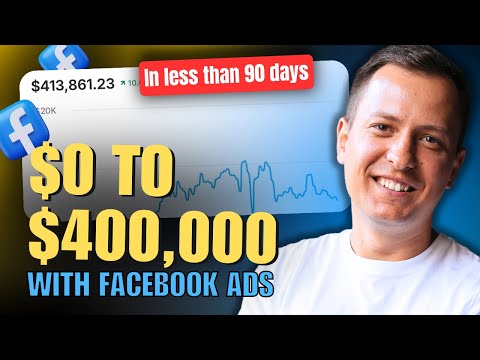 Escalar Shopify de cero a 400.000: estudio de caso de publicidad en Facebook con Anatoliy Labinskiy