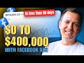 Scaling Shopify from Zero to $400,000: Facebook Advertising | Case Study with Anatoliy Labinskiy