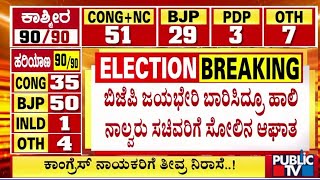 Jammu Kashmir, Haryana Election Result 2024 |  ಹರಿಯಾಣ ಎಲೆಕ್ಷನ್ ನಲ್ಲಿ ಹಾಲಿ ನಾಲ್ವರು ಸಚಿವರಿಗೆ ಸೋಲು