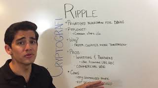 Ripple in 2 Minutes