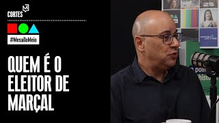 Perfil dos apoiadores do candidato Pablo Marçal, por Jairo Nicolau