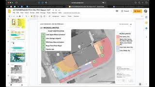 OSU PDC - Google Slides - Identifying and Documenting Zones