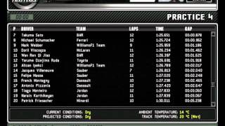 2005 Practice Lap times list chart RH Charade 8906 World Championship F1C formula 1 seconda poco primala velocità Season Mod Season race Racing F1 Challenge 99 02 racesimulations Grand Prix 3 GP 3 2013 2011 2012 1 22 22 14 58 72 30