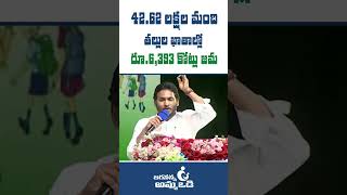 వ‌రుస‌గా నాలుగో ఏడాది అమ్మఒడి ప‌థ‌కం కింద..  నా అక్క‌చెల్లెమ్మ‌ల ఖాతాల్లో రూ.6,392.94 కోట్లు జమ