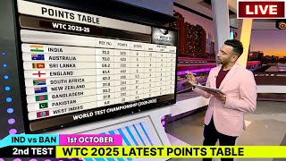 WTC 2025 points table | IND vs BAN after match WTC points table 2025 | WTC final 2025 | WTC 2023-25