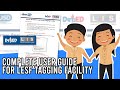 Complete User Guide for LESF Tagging Facility